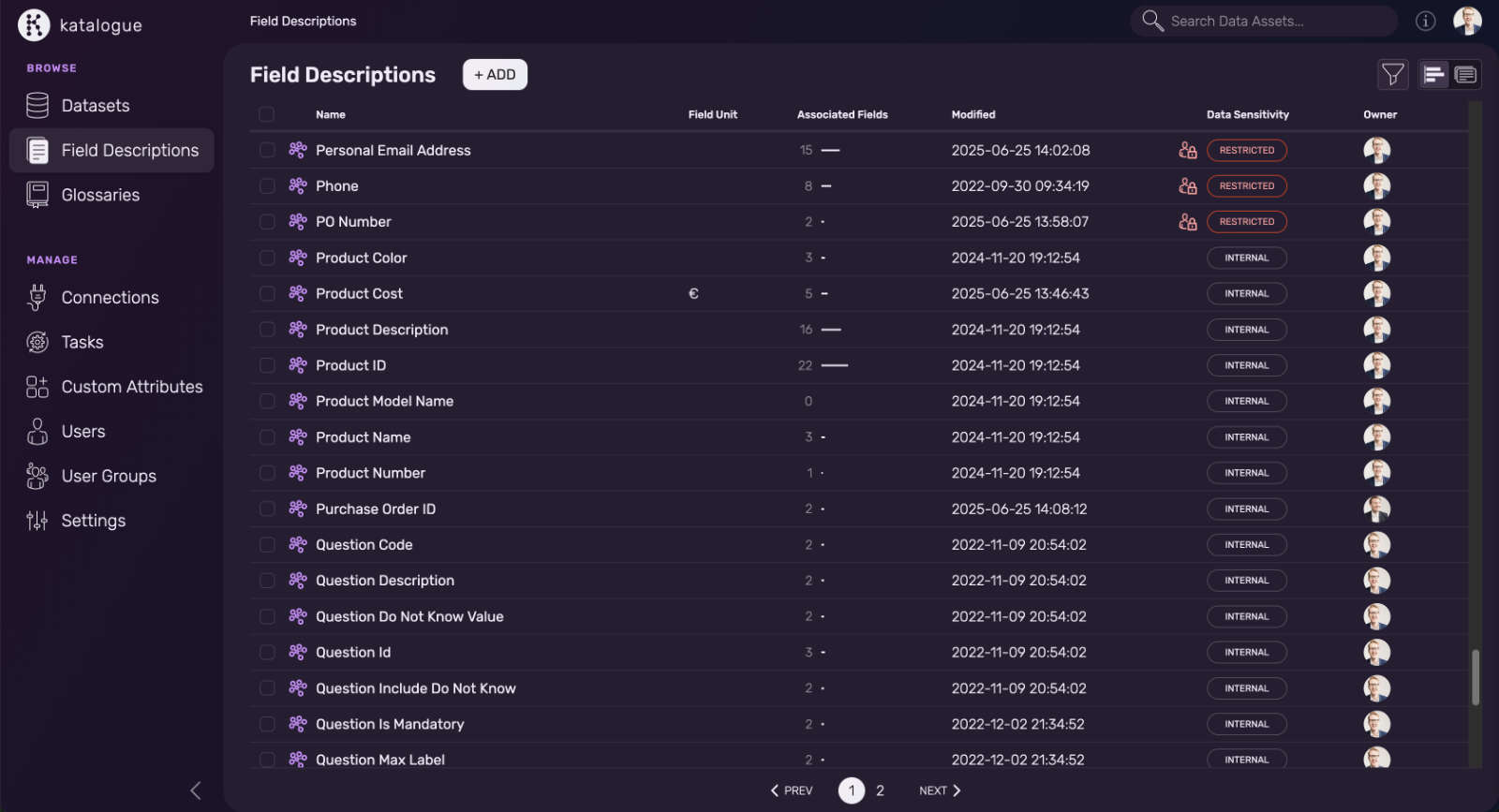 PII & Data Classification